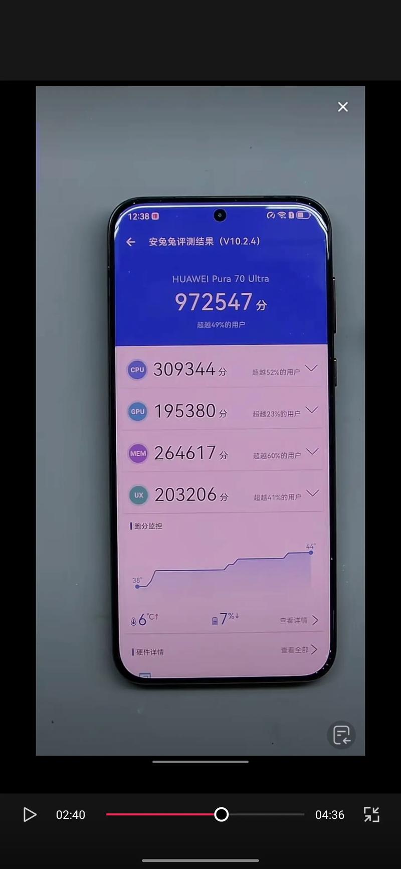 适合打游戏的手机排名