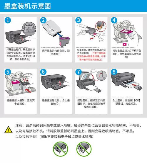 佳能打印机墨盒连供系统怎么安装