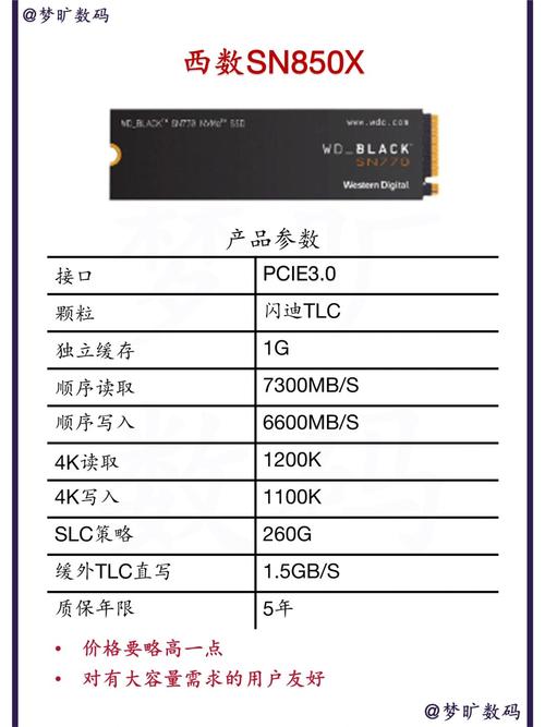 固态硬盘购买费用多少