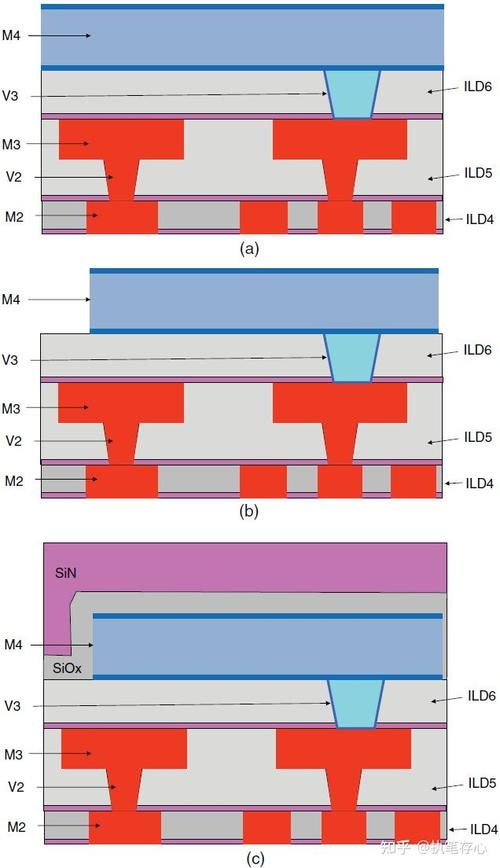 一文看懂NAND、DDR、LPDDR、eMMC、UFS、eMCP、uMCP存储器的区别_百度...