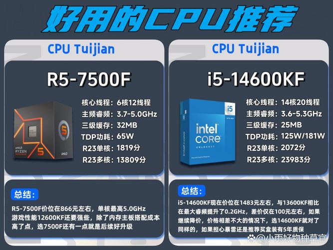 cpu睿频是什么意思(睿频和主频有啥区别)