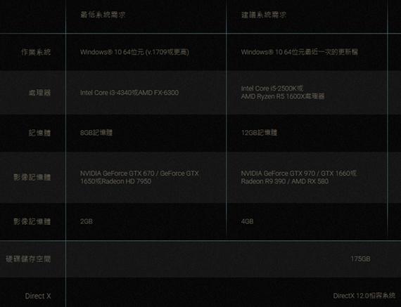 强者致胜,神舟炫龙M7-E8S3畅玩3A大作,游刃有余!