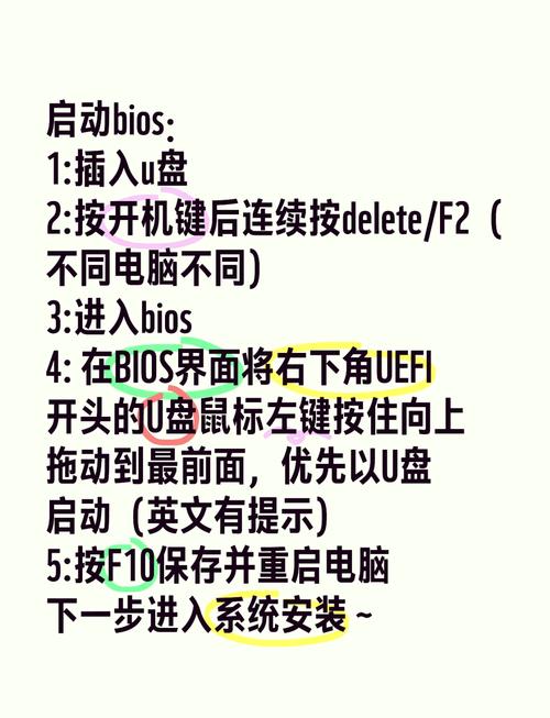 bios怎么改硬盘启动顺序?