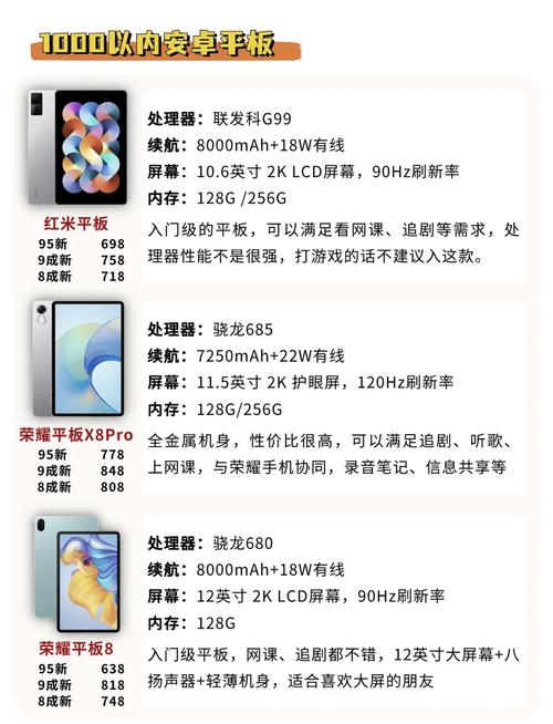 平板买什么牌子好,打游戏比较好的安卓平板推荐!