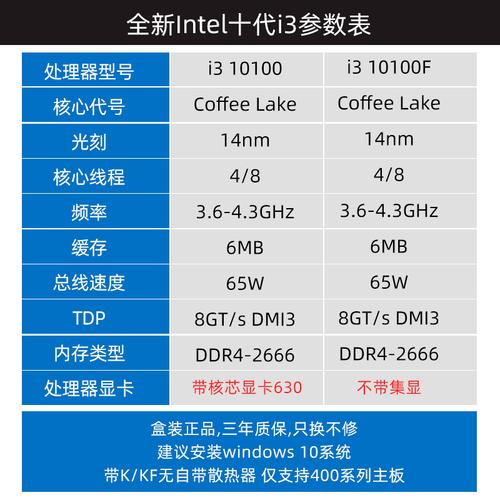 酷睿i3的处理器的笔记本电脑是否合适玩些大型的单机游戏?比如:使命召唤...