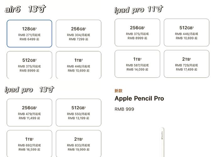 苹果新发布的iPadpro有几个尺寸版本?售价是多少?适用的规格是怎样的_百...