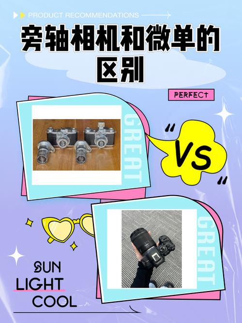 好久没讲“相机分类”了,今天复习一下……