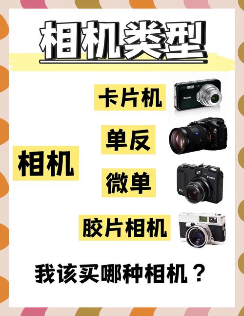 微单和旁轴相机的区别在哪