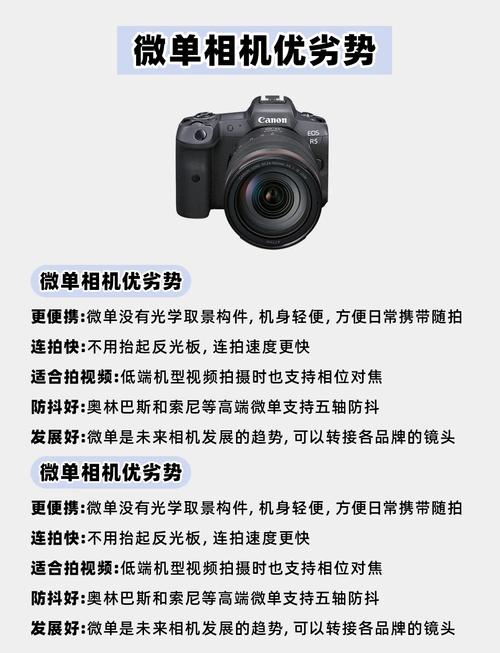 消费级相机分为哪几种