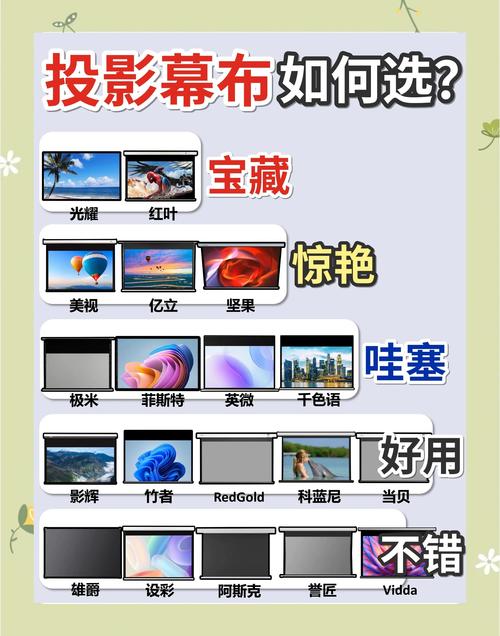 投影仪幕布排名前十的品牌