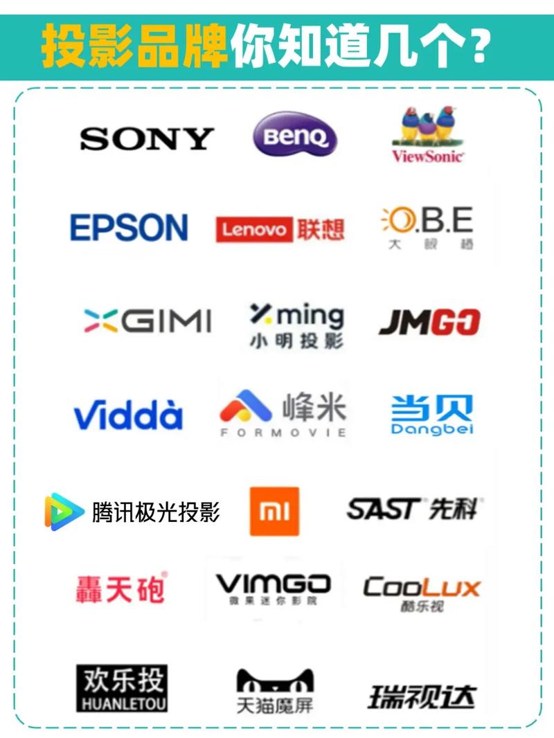 三星随享智能投影仪第一代和第二代区别