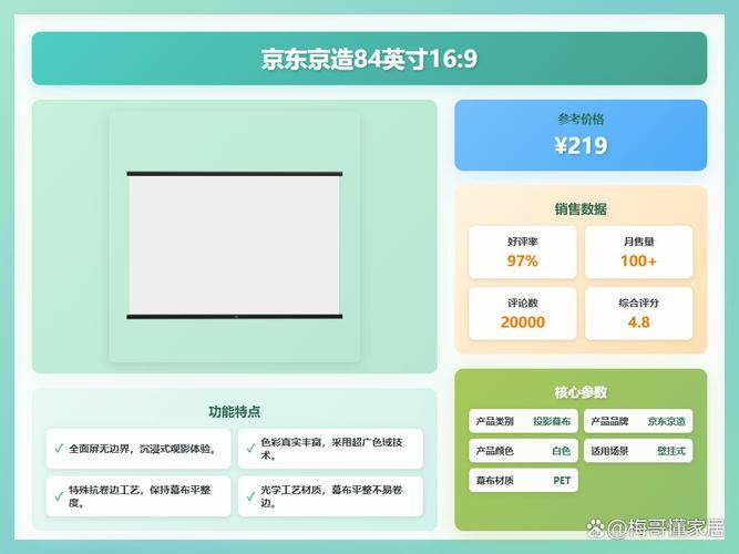 usersmanual投影仪是什么牌子