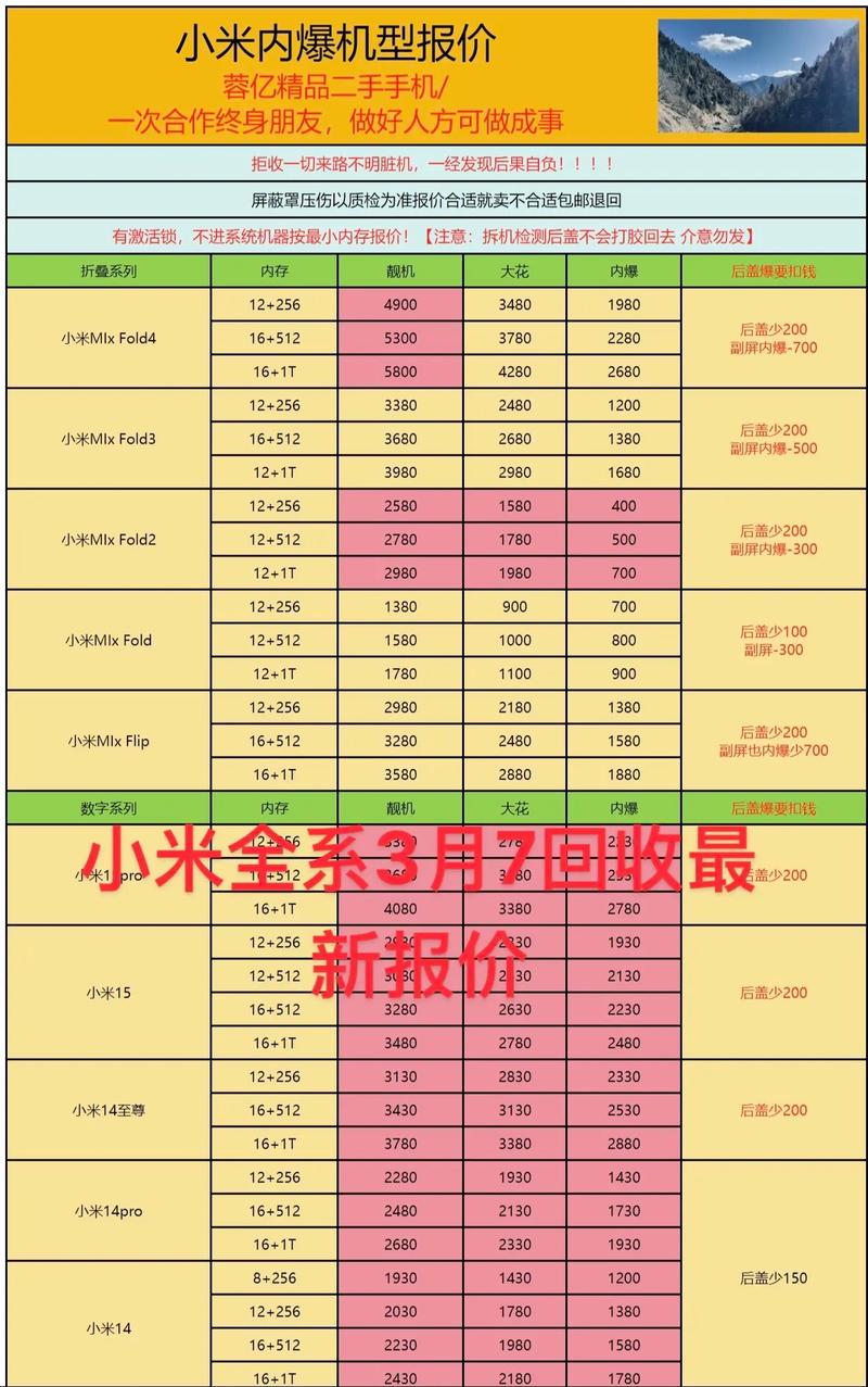 小米多少钱一斤市场价(小米多少钱一斤)