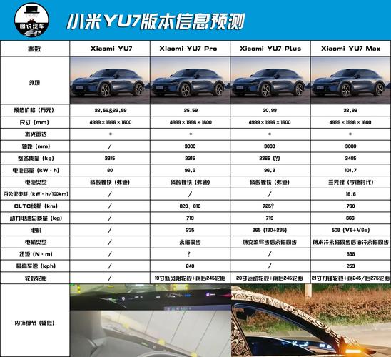 黄小米费用多少钱一斤?