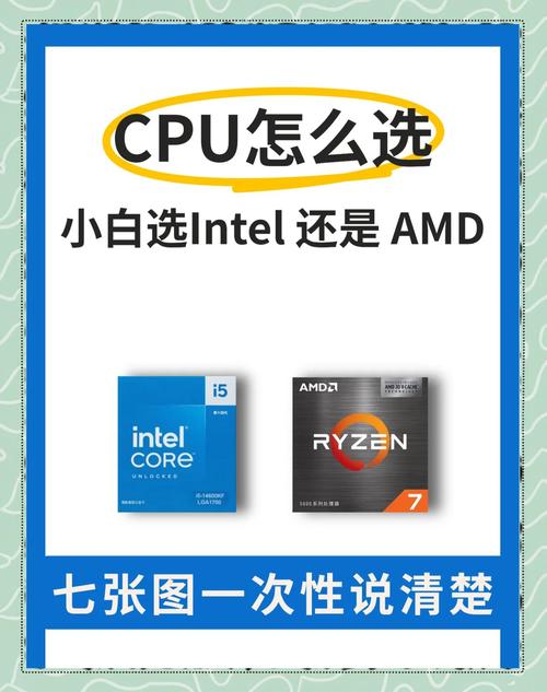 AMD和英特尔的CPU有什么区别?