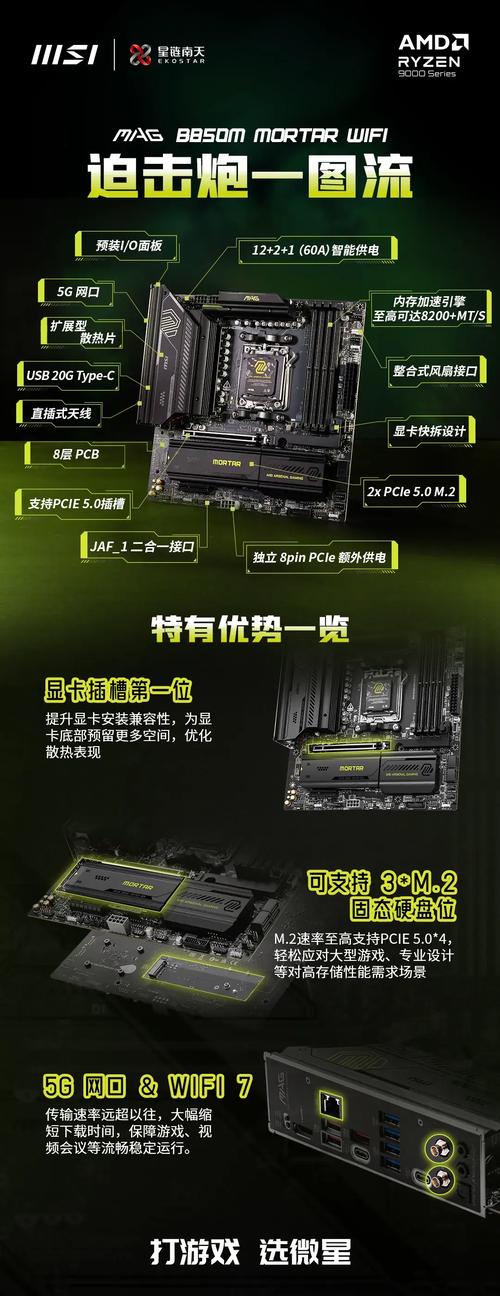 ...附各型号微星主板推荐,微星主板怎么样?怎么选看这里)