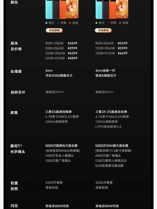 oppofindx5pro和vivox80pro有什么区别,哪台更值得购买?