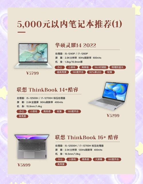 文科女孩买什么牌子的笔记本电脑好