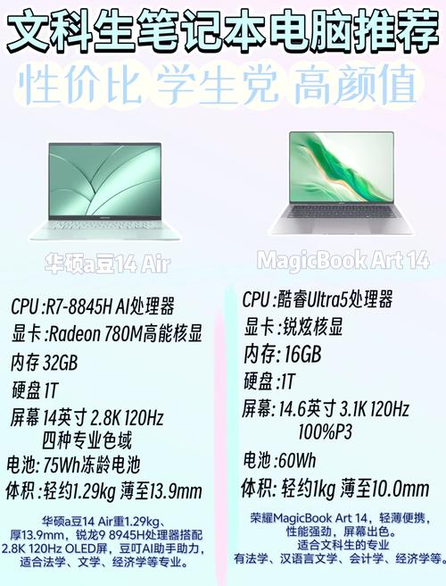 现在大学生买什么笔记本电脑好要适合女生的