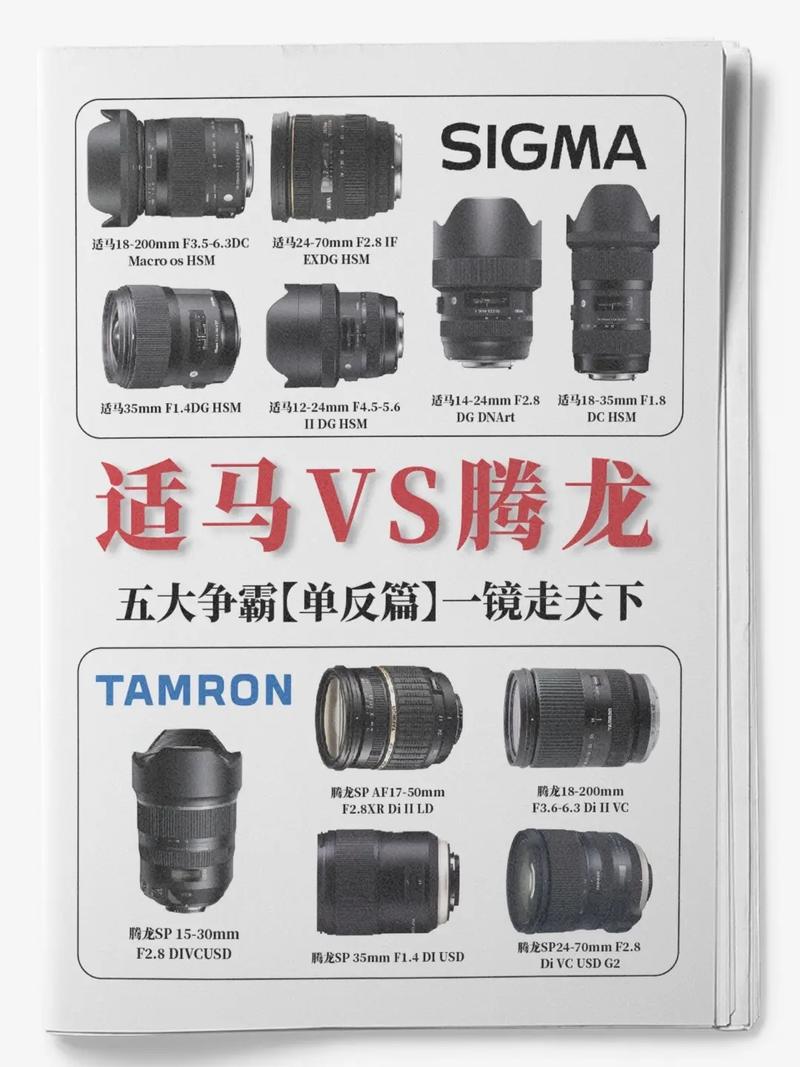 腾龙和适马的24-70镜头哪个好?