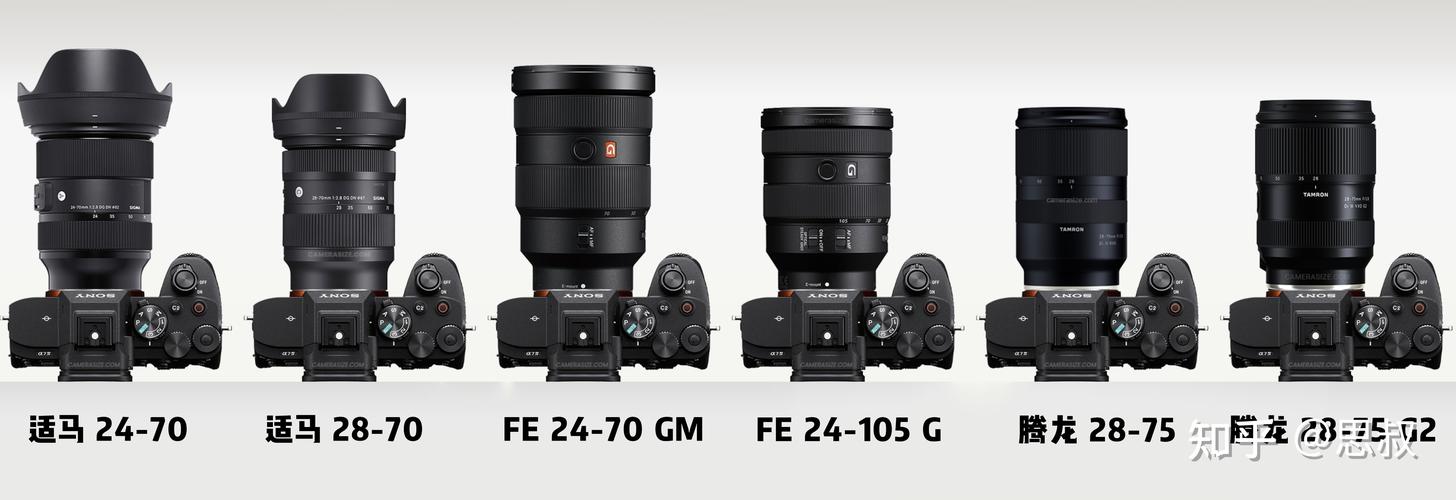 腾龙a032和适马24-70评测