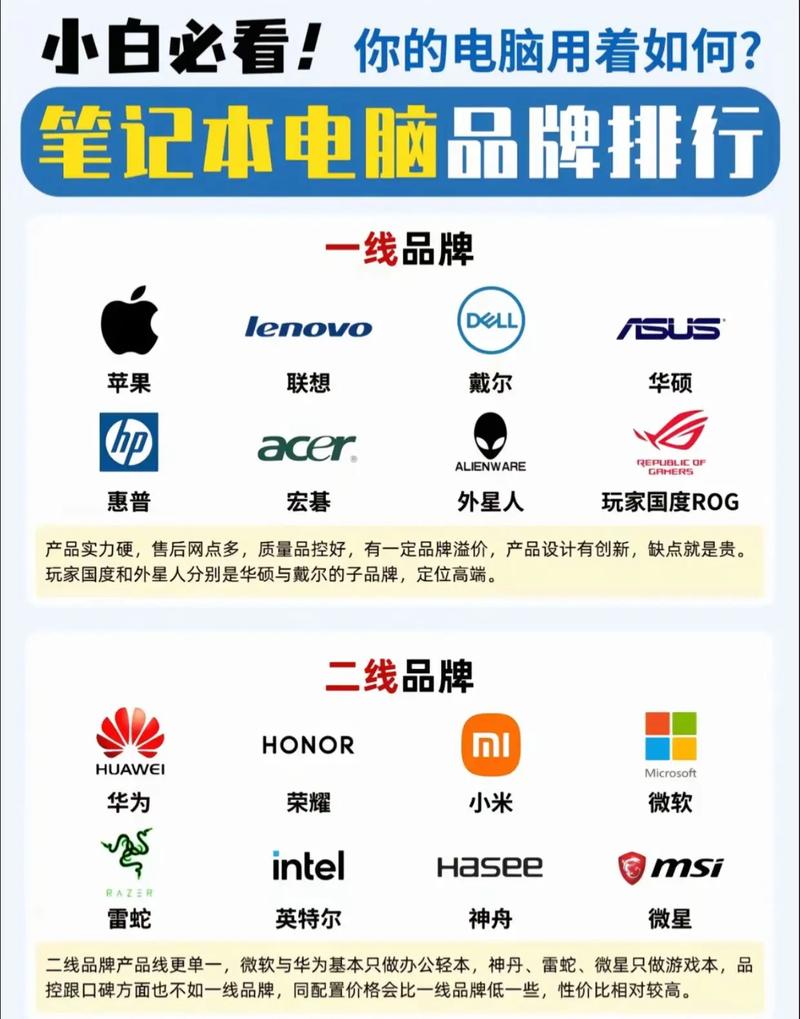 平板电脑什么牌子好?平板电脑排名榜2015前十名