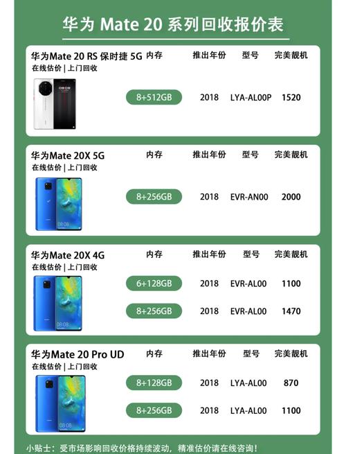 华为mate20手机什么时候上市的?多少钱?