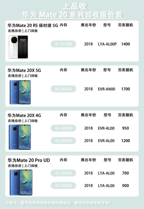 华为20手机多少钱