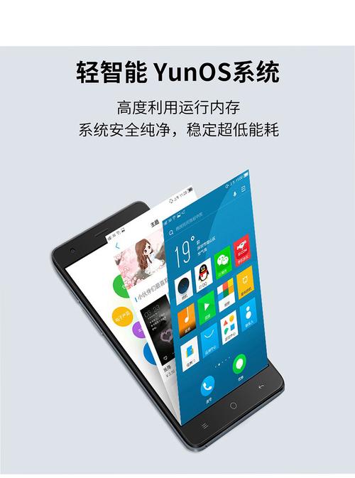 小辣椒红辣椒GM-Q11(20170605Q)支持哪些网络制式?