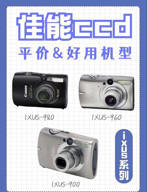 佳能IXUS130IS重要参数