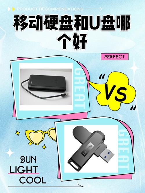 u盘和移动硬盘有什么区别