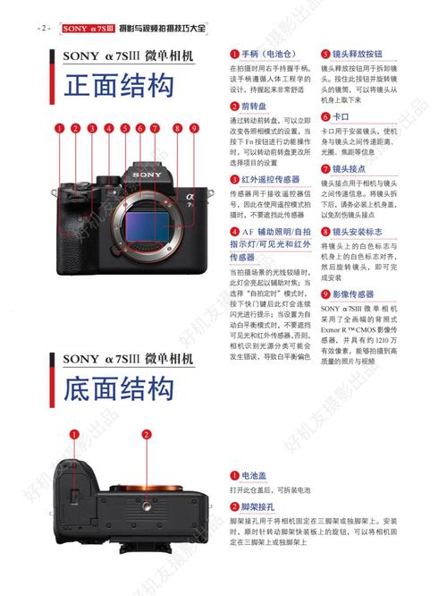 a7s3raw视频怎么调