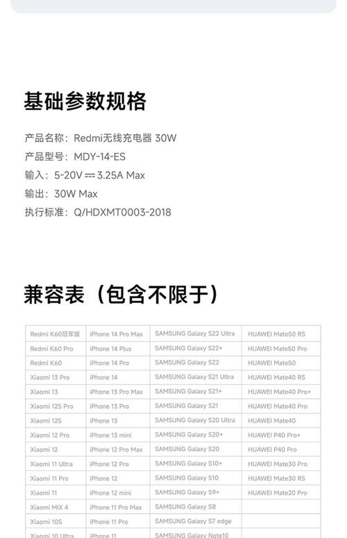 小米手机充电器费用表