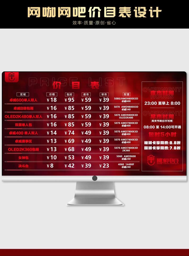 现在i712代3060多少钱台式电脑?