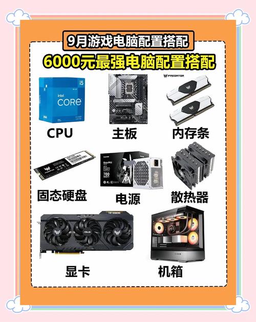 配一套3060ti的电脑多少钱?