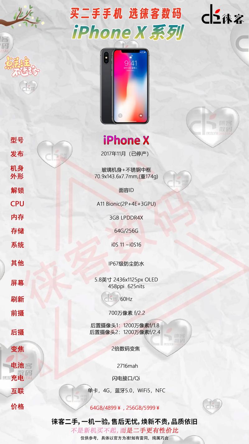 iphonex现在多少钱一台2021(现在iphonex多少钱)