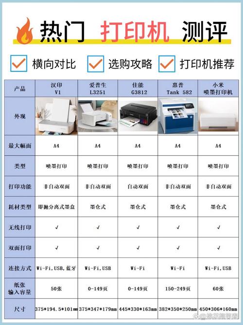 打印机是什么设备