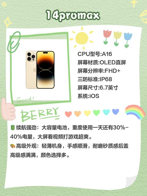 网友出售iPhone6sPlus成色极品,但要价2400元,你会买吗?