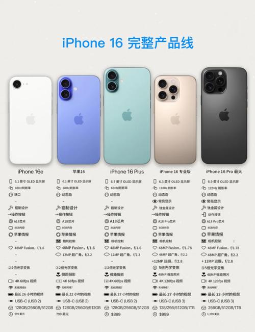 iphonea1700是苹果几