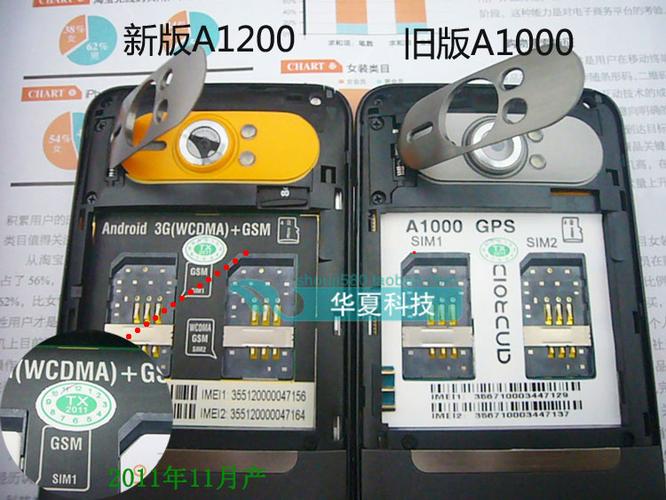 联想A65配置怎么样,详细点说。