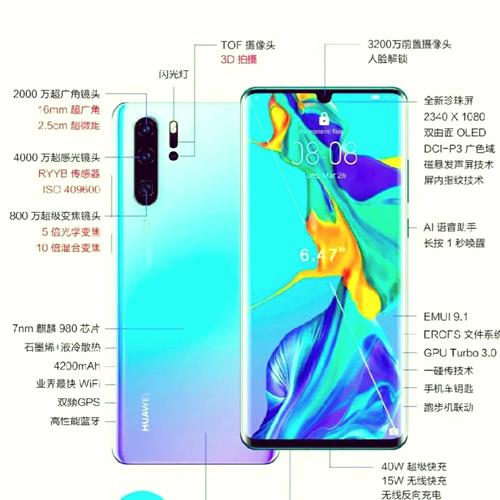 华为p30pro与p40pro对比