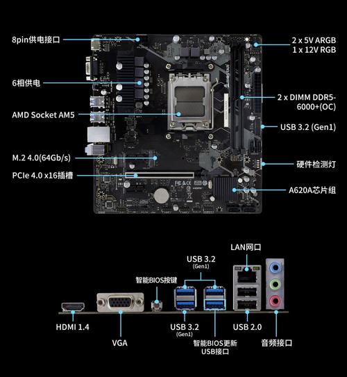 3900x配什么主板有神光同步?