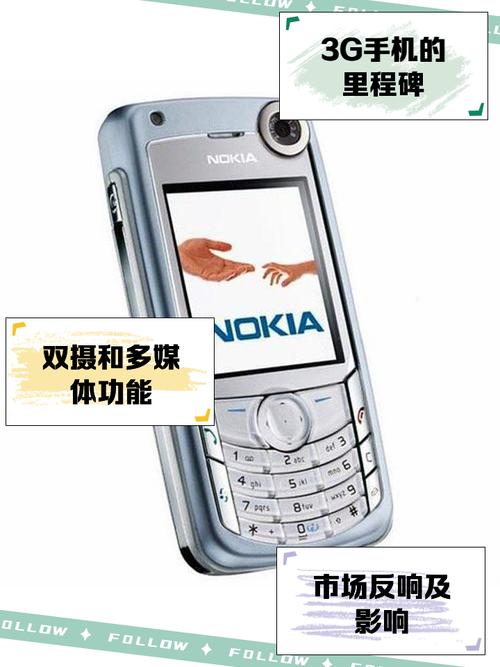 诺基亚6630上市费用,诺基亚6303c上市费用