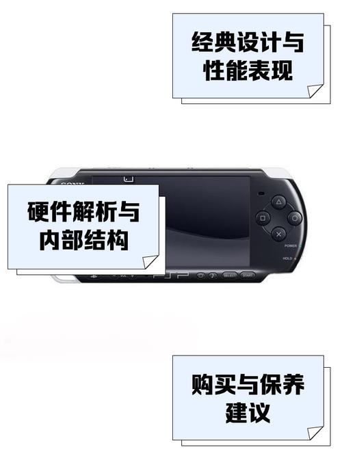 psp3000刷机教程的具体步骤是什么?