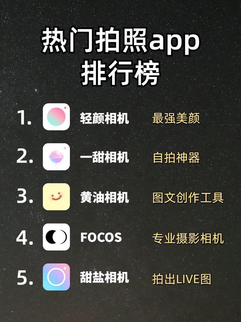 哪种美颜相机软件效果好