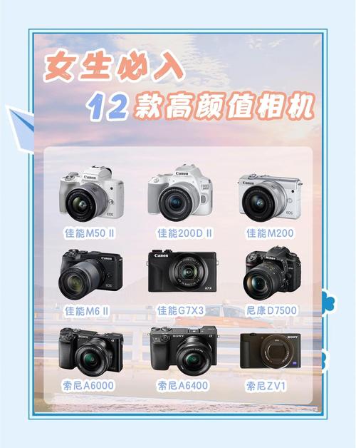 好用的美颜相机软件