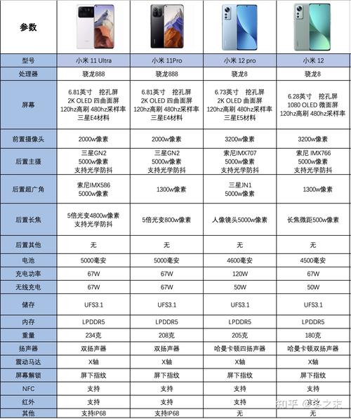 旗舰“锁”门员上线,小米11只卖3999,等等党笑开了花