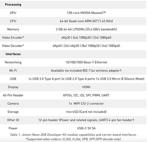 游戏性能测试怎么做?效果如何评估?