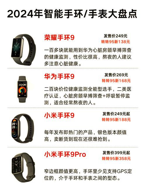 智能手表推荐!2024年5款最值得买智能手表排名:质量好,功能多