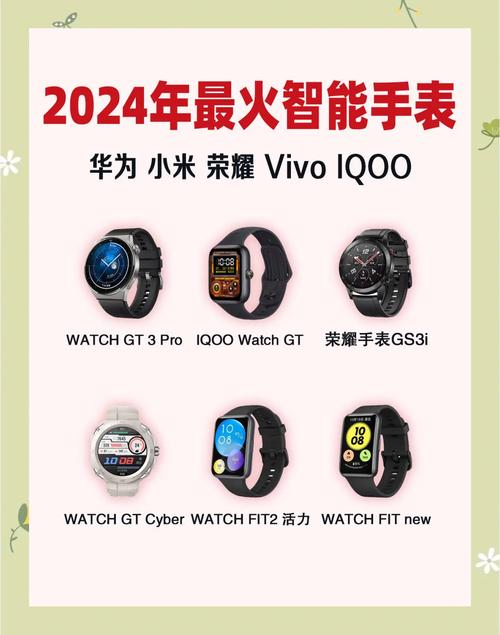 续航时间超过30天的智能手表